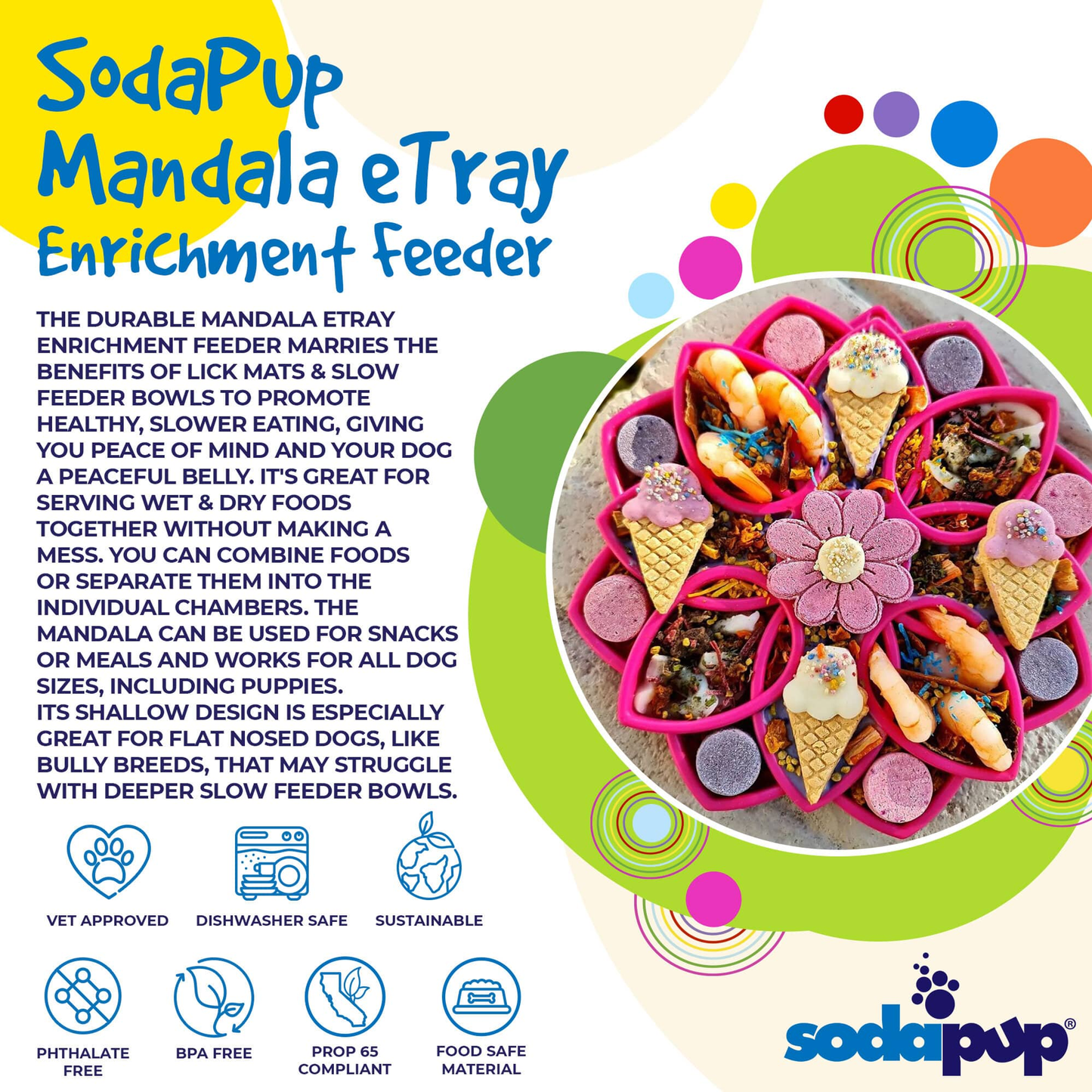 SodaPup Mandala Enrichment Lick Pad  - 8"